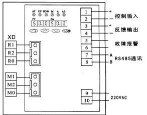 PSL直行程執(zhí)行機(jī)構(gòu)調(diào)節(jié)動作模式電氣接線圖