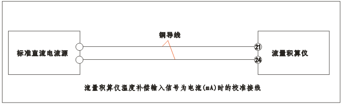 YR-GFK智能流量積算儀溫度補(bǔ)償輸入為電流（mA）時的校準(zhǔn)接線