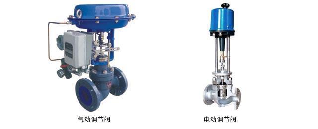 調(diào)節(jié)閥-http://m.hlxykdb.com/product/list_88.html