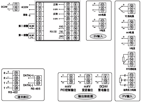 SWP-ND925閥位控制調(diào)節(jié)器接線(xiàn)圖