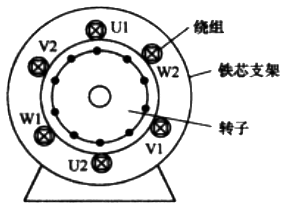 三相電動機(jī)互差120的3組繞組