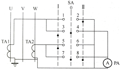 LW5-15/LH1型電流換相開(kāi)關(guān)接線(xiàn)圖