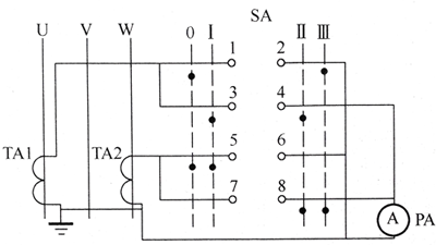 LW5-15/LH2型電流換相開(kāi)關(guān)接線(xiàn)圖