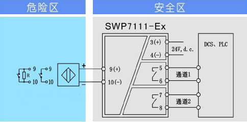 一進二出開關(guān)量輸入隔離安全柵SWP7111-EX接線圖