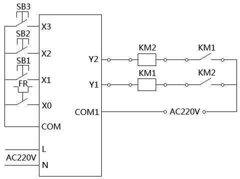 PLC硬件連接，外部接線(xiàn)