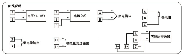 觸摸式無(wú)紙記錄儀接線(xiàn)圖