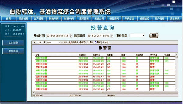 自動化調(diào)度系統(tǒng)報警頁面顯示