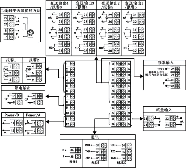 無補(bǔ)償貿(mào)易結(jié)算流量積算儀接線圖