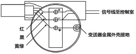 裝配式并聯(lián)浪涌保護(hù)器接線示意圖