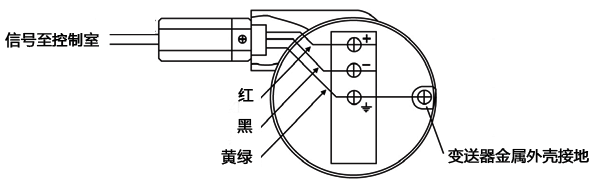 裝配式串聯(lián)浪涌保護(hù)器接線示意圖