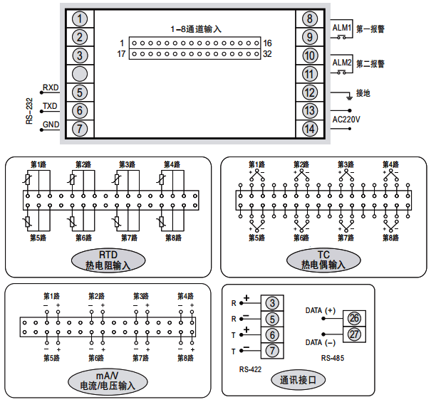 SWP-MD808-02×8-23-8H8L接線(xiàn)圖
