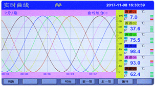 彩色無(wú)紙記錄儀實(shí)時(shí)曲線(xiàn)