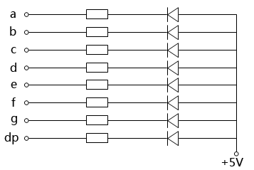 共陽極數(shù)碼管