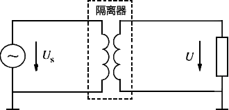 用隔離器將兩點(diǎn)接地隔離示意 用隔離器將兩點(diǎn)接地隔離示意