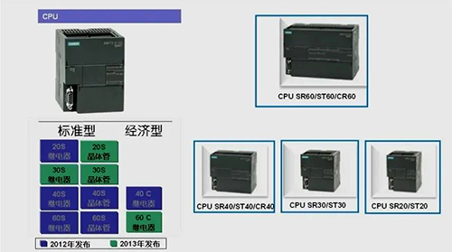 豐富的機(jī)型