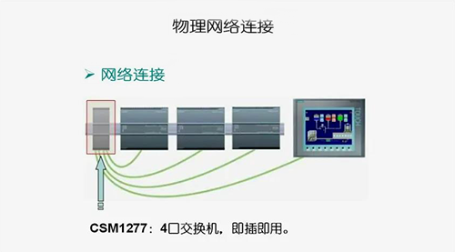 當通信設備數(shù)量為兩個以上時實現(xiàn)的是網(wǎng)絡連接，需要使用以太網(wǎng)交換機來實現(xiàn)