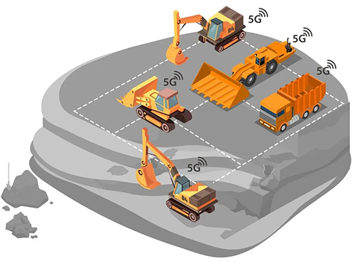 “5G+工業(yè)互聯(lián)網(wǎng)”的設備協(xié)同作業(yè)應用場景
