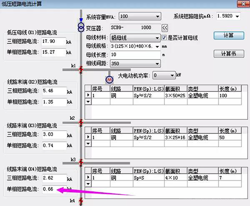 低壓短路電流計(jì)算