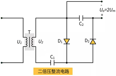 二倍壓整流電路 二倍壓整流電路