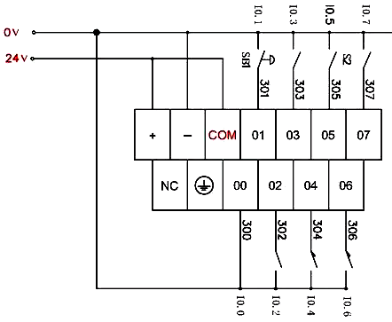 同一PLC的NPN接法 同一PLC的NPN接法