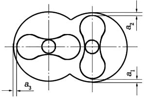 羅茨風(fēng)機(jī)轉(zhuǎn)子與殼體間隙