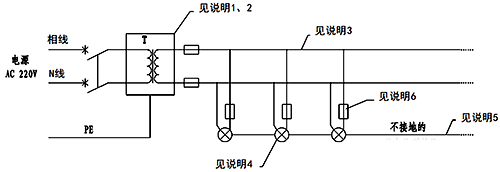 室外照明采用電氣分隔+不接地的等電位聯(lián)結示意圖