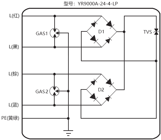 四線制現(xiàn)場儀表用信號電涌保護器原理示意圖