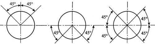 壓力測(cè)量導(dǎo)壓管引出位置