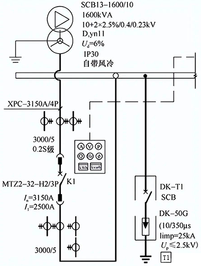 配電柜中SPD安裝位置不當(dāng)