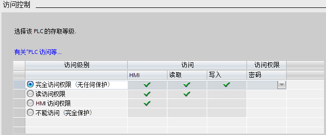 傳統(tǒng)訪問(wèn)控制