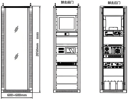 分布式光纖測溫系統(tǒng)機(jī)柜