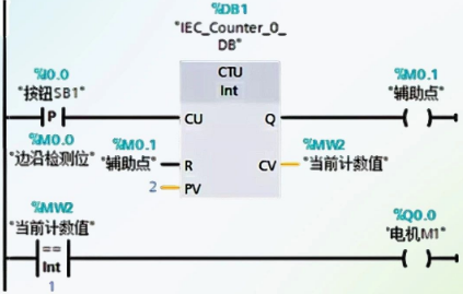 使用SR置位/復(fù)位觸發(fā)器實(shí)現(xiàn)PLC一鍵啟停編程