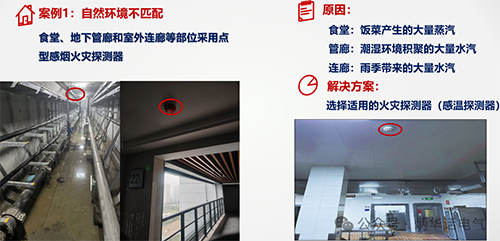 選擇不適合特定環(huán)境的探測器類型