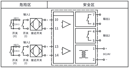 二入二出開(kāi)關(guān)量安全柵接線圖