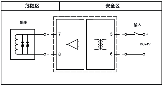 一入一出，開關(guān)量輸出隔離式安全柵接線圖