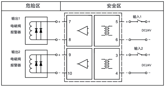 二入二出，開關(guān)量輸出隔離式安全柵接線圖